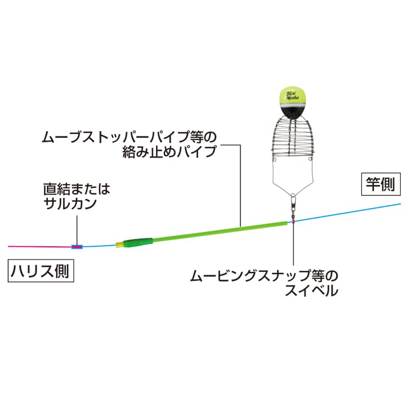 6723⑥釣り道具　モバトラⅡ 605UL XOOX チタンオモリグリーダー ダブル エダス5cm 200cm【ゆうパケット